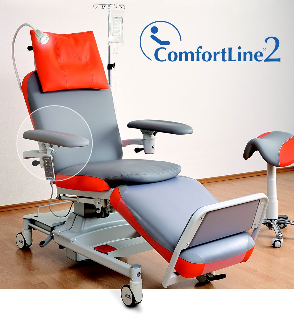 MediTechNordic – ComfortLine 2