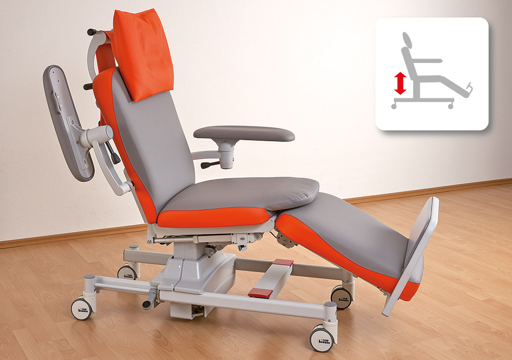 ComfortLine2 – MeditechNordic